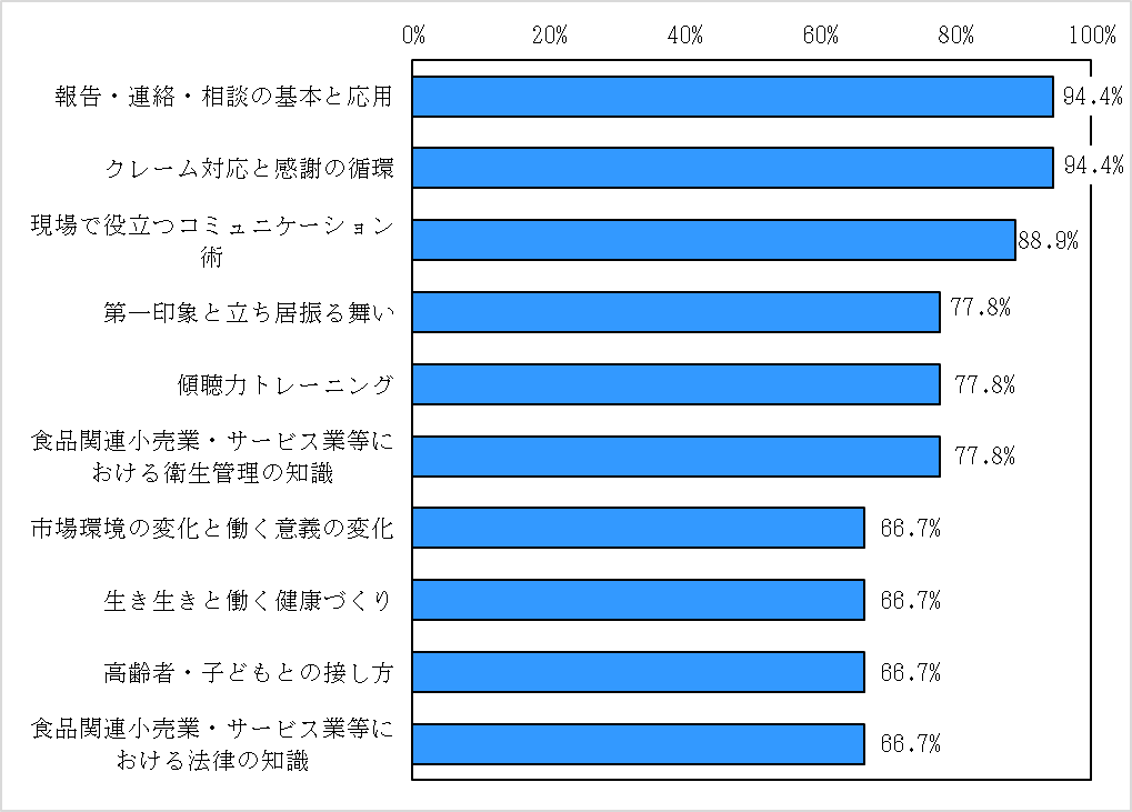 ̌CŁAuɊĂvƎvꂽ̂͂ǂ̂悤ȂƂłH
